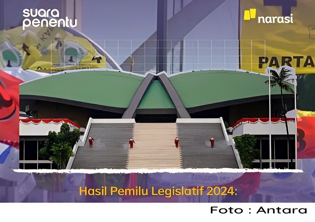 Hasil Rekapitulasi Pileg 2024 : 8 Partai Lolos ke Senayan, 10 Partai Lainnya Kandas