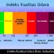 10 Kota dengan Kualitas Udara Terbersih di Indonesia, Kabupaten Tasikmalaya Paling Bersih